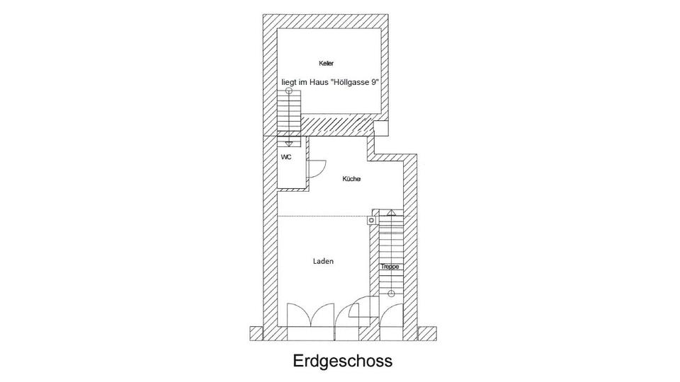 Gewerbeobjekt Passau Mühltal - 485.000&euro; | Angebot:25905507