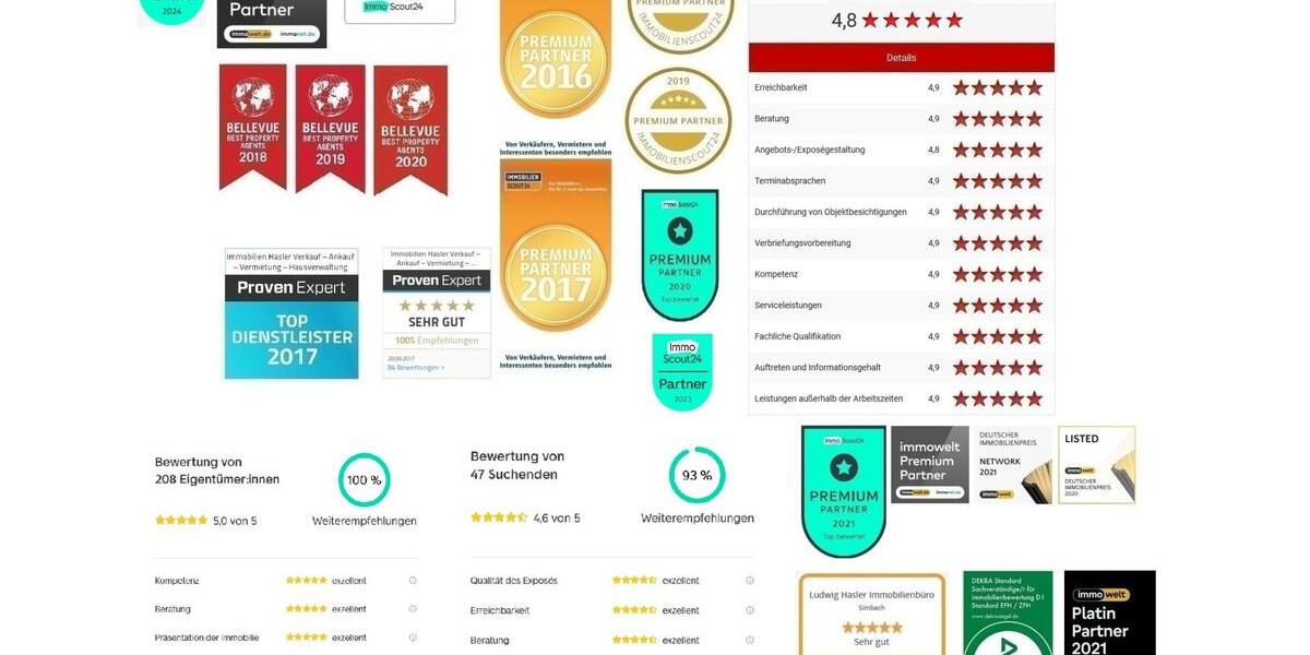 Etagenwohnung Passau Mühltal - 1 Zimmer, 19 m&sup2;, 390&euro; | Angebot:25873544