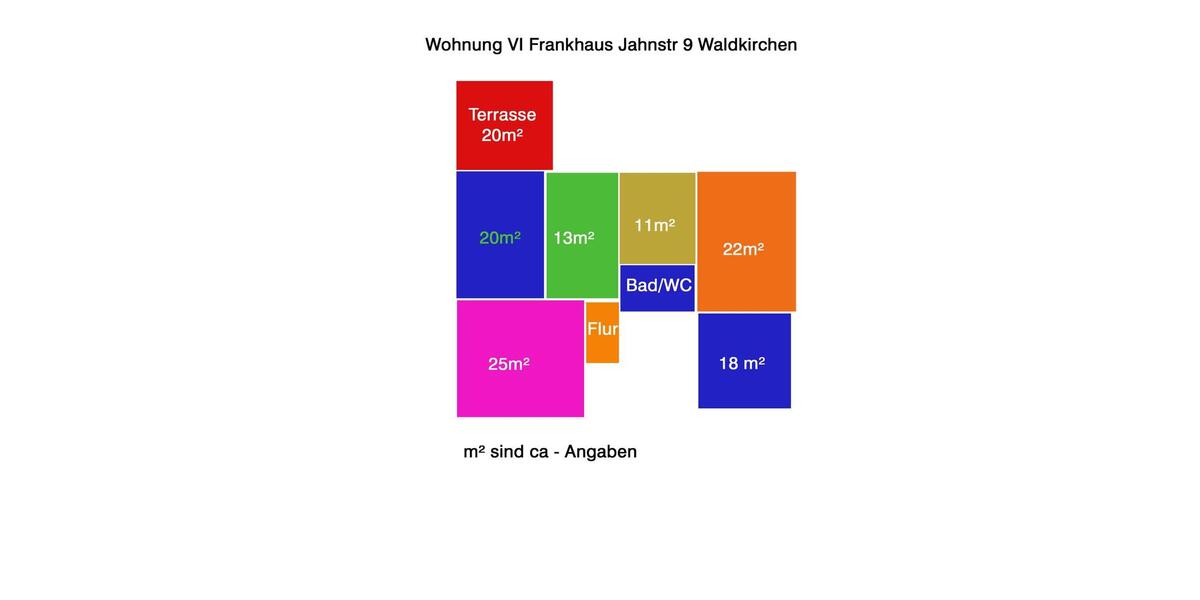 Etagenwohnung Waldkirchen - 6 Zimmer, 140 m&sup2;, 1.000&euro; | Angebot:26025697