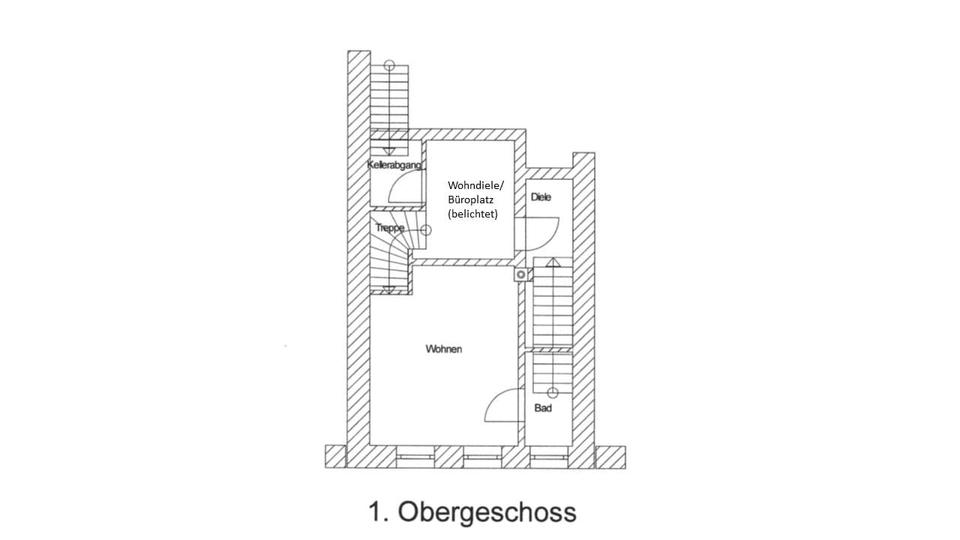 Gewerbeobjekt Passau Mühltal - 485.000&euro; | Angebot:25905507