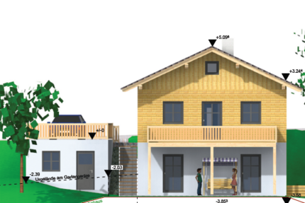 Grundstück Büchlberg - 89.500&euro; | Angebot:25199116