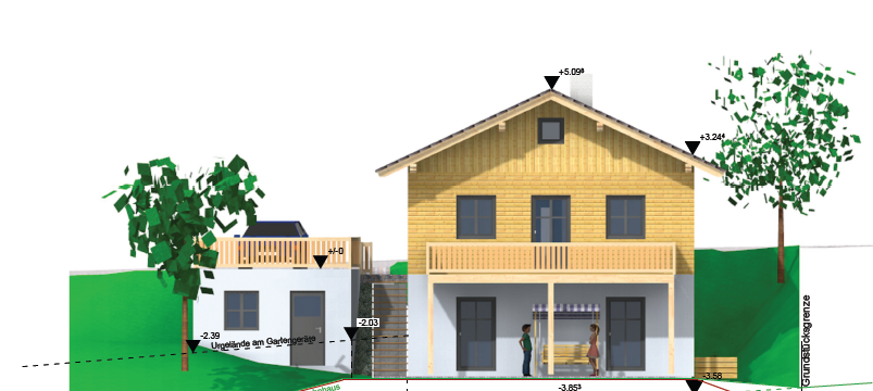 Grundstück Büchlberg - 89.500&euro; | Angebot:25199116